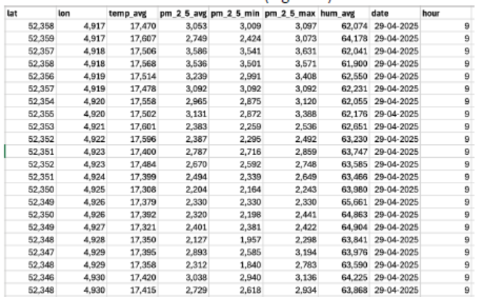 Afbeelding met tekst, menu, nummer, document

Door AI gegenereerde inhoud is mogelijk onjuist.